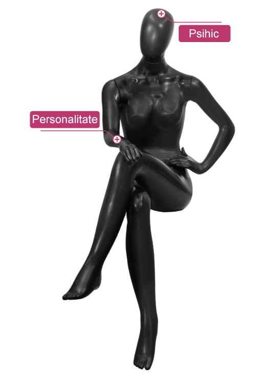 O figură 3D abstractă feminină așezată este marcată cu etichete roșii care conțin cuvintele psihic și personalitate.